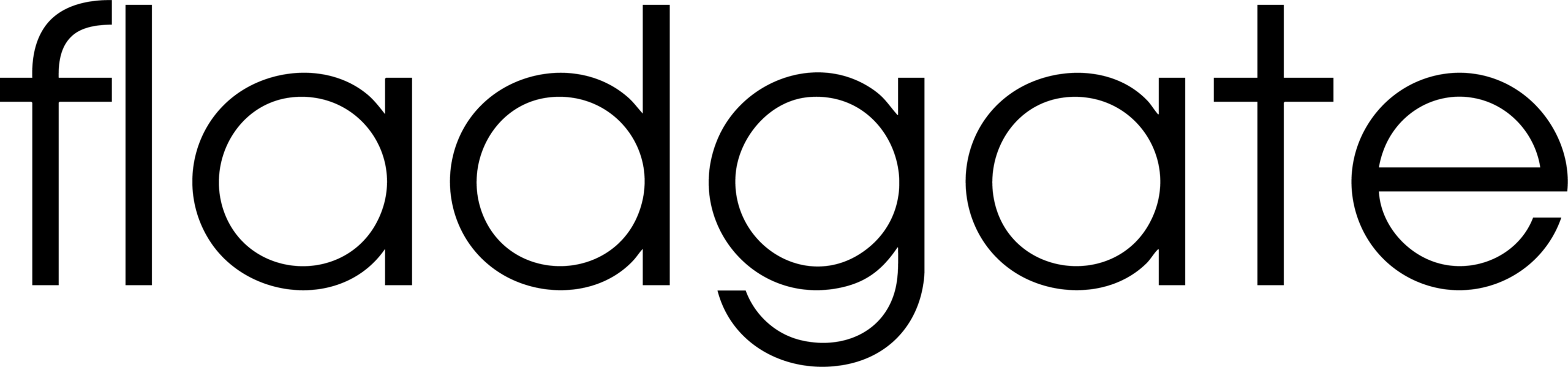 fladgate